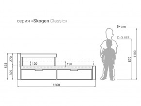 Кровать Svogen classic с ящиками и бортиком графит-белый в Лысьве - lysva.magazinmebel.ru | фото - изображение 2
