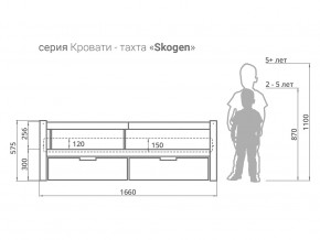 Кровать-тахта Svogen с ящиками и бортиком бежевый в Лысьве - lysva.magazinmebel.ru | фото - изображение 3