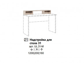 Надстройка для стола 31 (Полка) в Лысьве - lysva.magazinmebel.ru | фото
