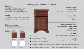 Спальня Кентаки каштан в Лысьве - lysva.magazinmebel.ru | фото - изображение 2